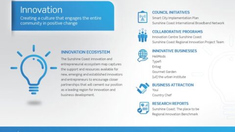 Sunshine Coast Regional Innovation Project Team